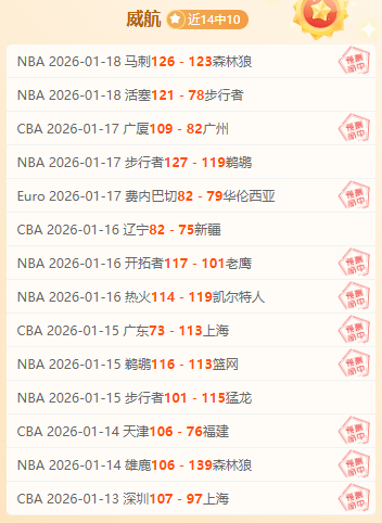 哈兰德火力,全开,六战富勒姆,开宝体育官网,KaiBao,Sports,足球直播,篮球赛事,体育高清,NBA直播