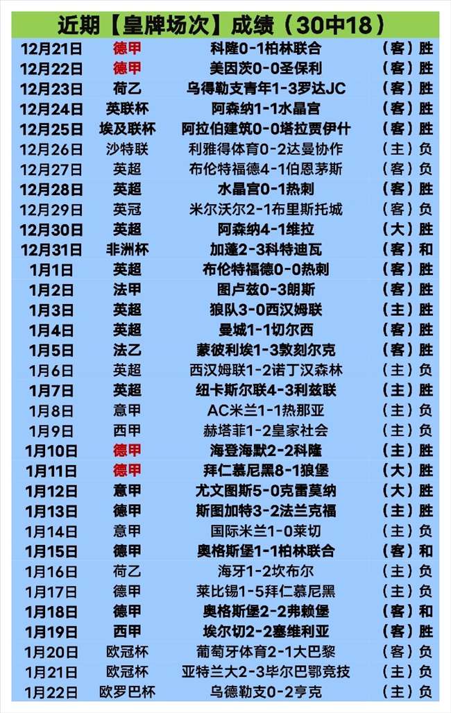 AMD FSR,技术测试表,现不佳,开宝体育官网,KaiBao,Sports,足球直播,篮球赛事,体育高清,NBA直播