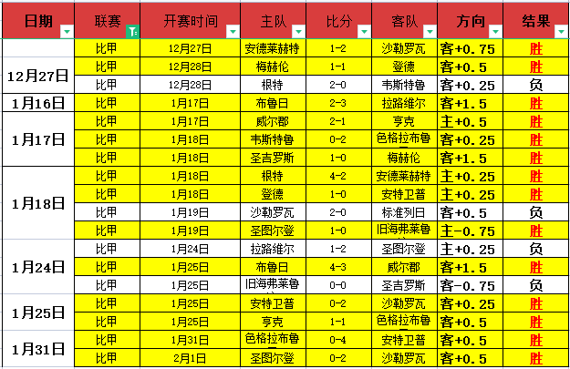 孔德论午休,被打扰,恢复性睡眠,开宝体育官网,KaiBao,Sports,足球直播,篮球赛事,体育高清,NBA直播