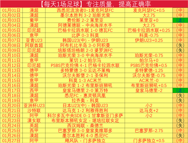 皇马迎战赫,罗纳预测,核心球员休,开宝体育官网,KaiBao,Sports,足球直播,篮球赛事,体育高清,NBA直播