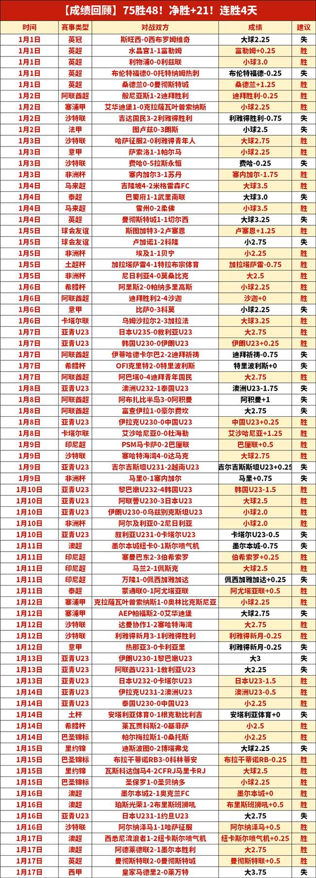 辽篮迎战山,李晓旭战况,未定,开宝体育官网,KaiBao,Sports,足球直播,篮球赛事,体育高清,NBA直播