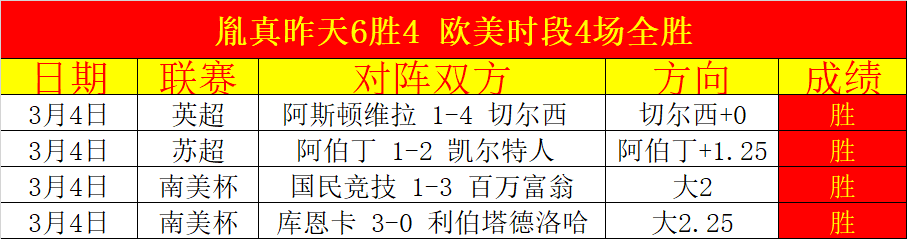 切尔西球迷,在糟糕开局,中感受波切,开宝体育官网,KaiBao,Sports,足球直播,篮球赛事,体育高清,NBA直播