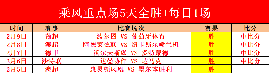 麦卡利斯特,盛赞默契搭,档维尔茨与,开宝体育官网,KaiBao,Sports,足球直播,篮球赛事,体育高清,NBA直播