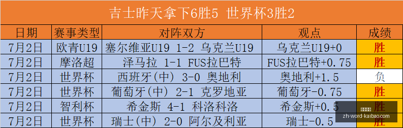 独家,超级星主场,大胜副班长,开宝体育官网,开宝体育App,开宝体育直播,开宝体育平台,开宝体育入口