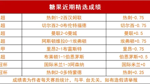 揭秘NBA关键对决：国王与灰熊的临界点之战！
