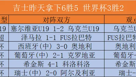 独家开宝体育官网：超级星主场大胜副班长，客场虫奥格雷联手挑战